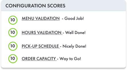 Configuration Score
