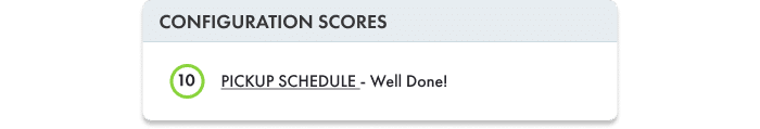 Configuration Scores
